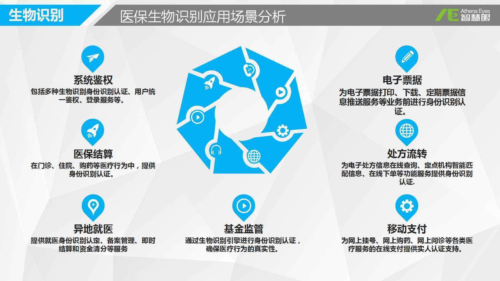 安康医保套现中介微信(医保套现被骗了怎么办)