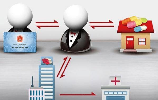 安康医保余额套现渠道(医保钱如何套现)