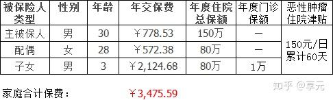 安康医保小额提取代办600以内(医保提取代办中介)