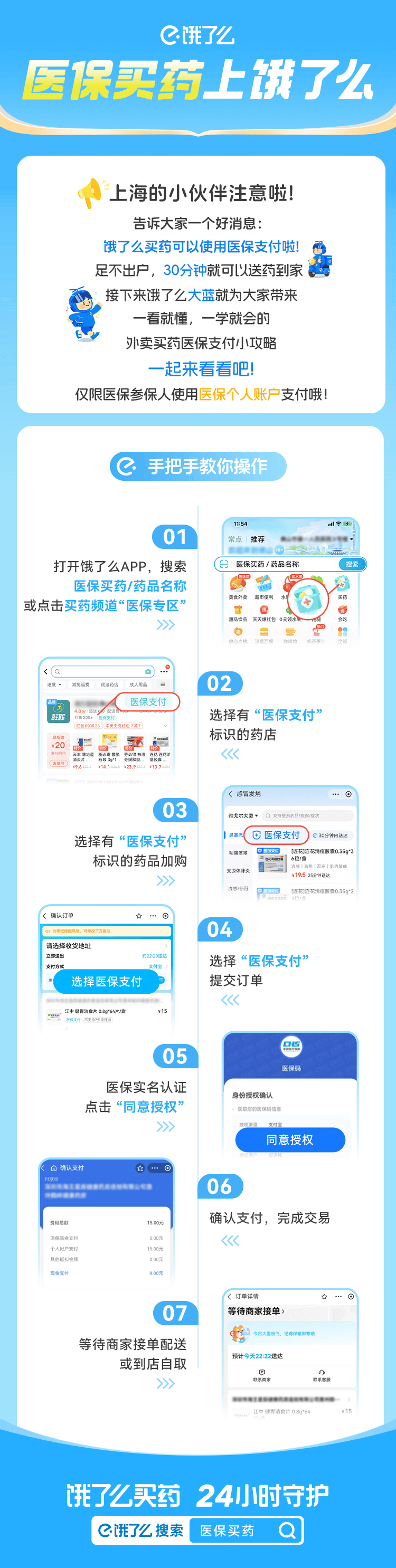 安康上海医保提取平台(上海医疗保险提取)