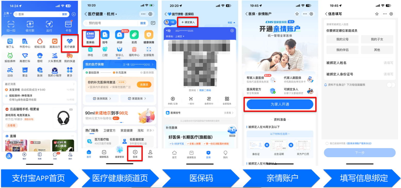 安康全国医保卡变现平台(021医保卡变现)