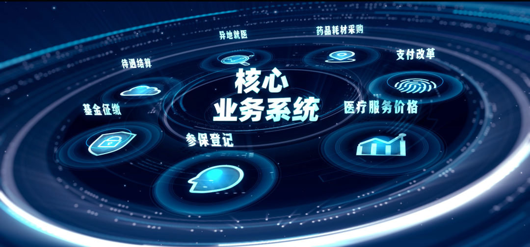 安康医保24小时平台(医保24小时平台服务电话)