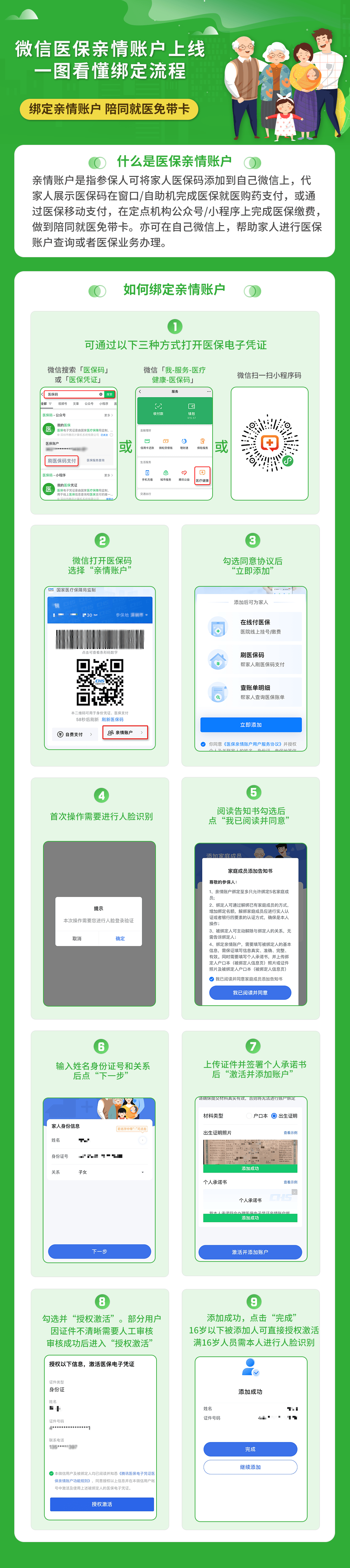 安康医保24小时提取微信(微信提取医保卡里的钱)