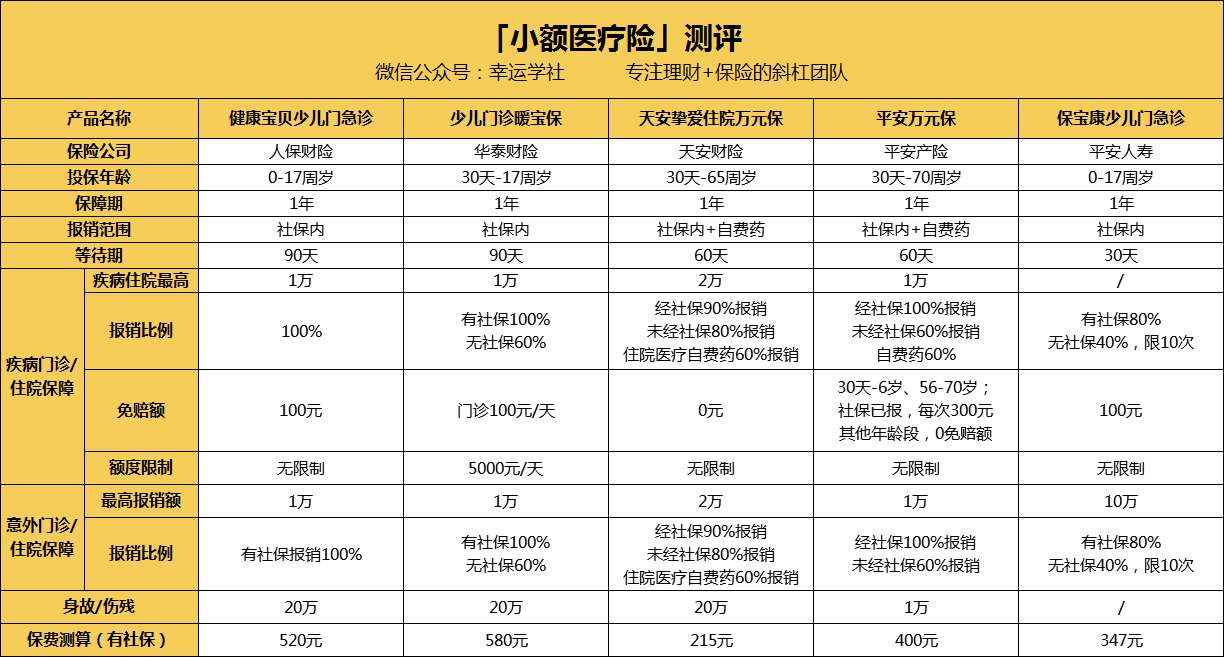 安康医保小额提取代办600以内(医保提取24小时中介)