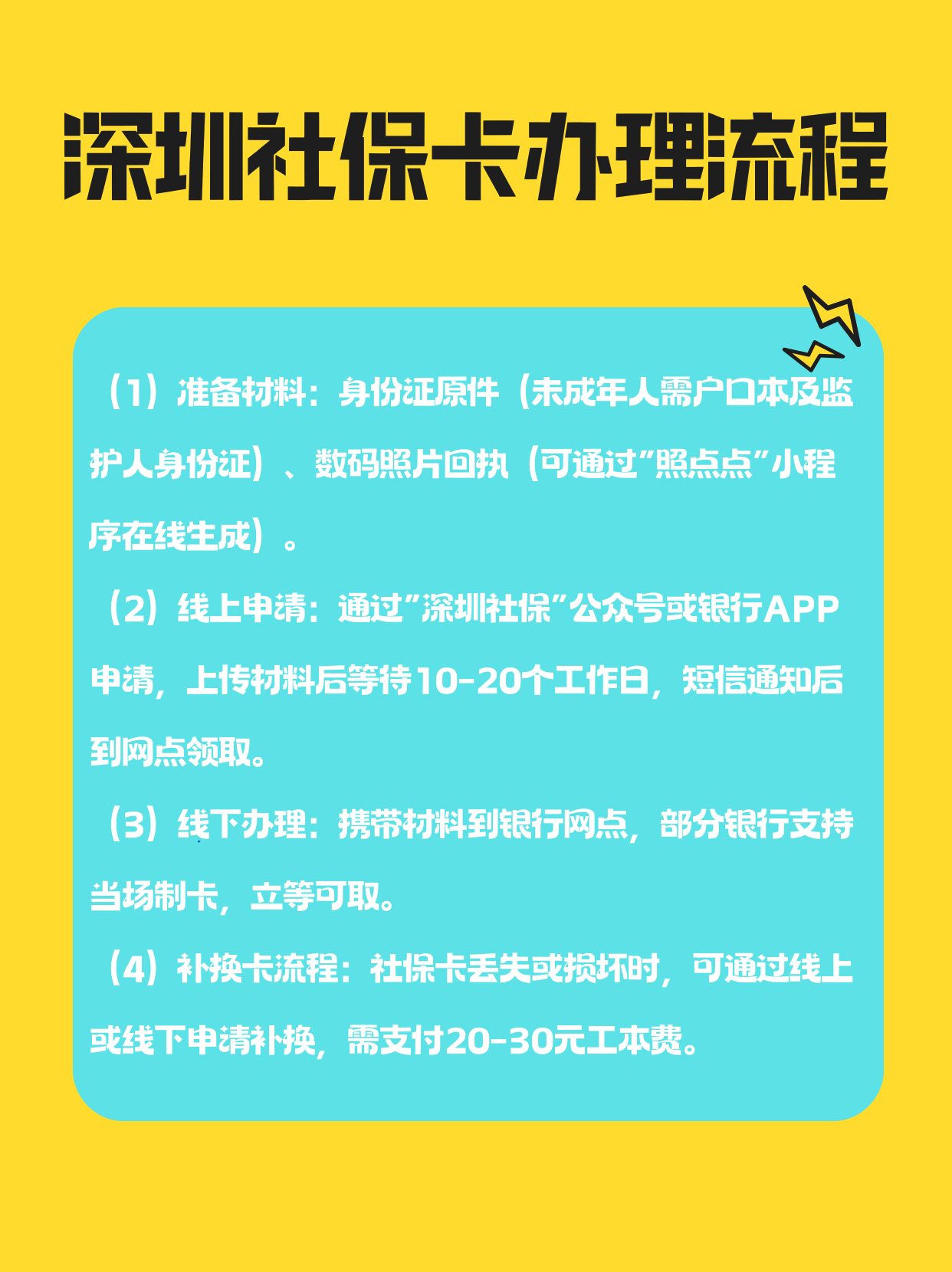 安康社保医保可以提取吗(社保医保可以提取吗怎么查)