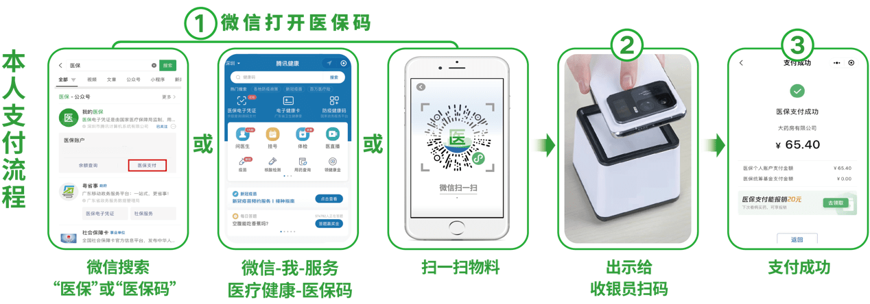 安康24小时在线套医保卡微信(医保取现24小时微信)