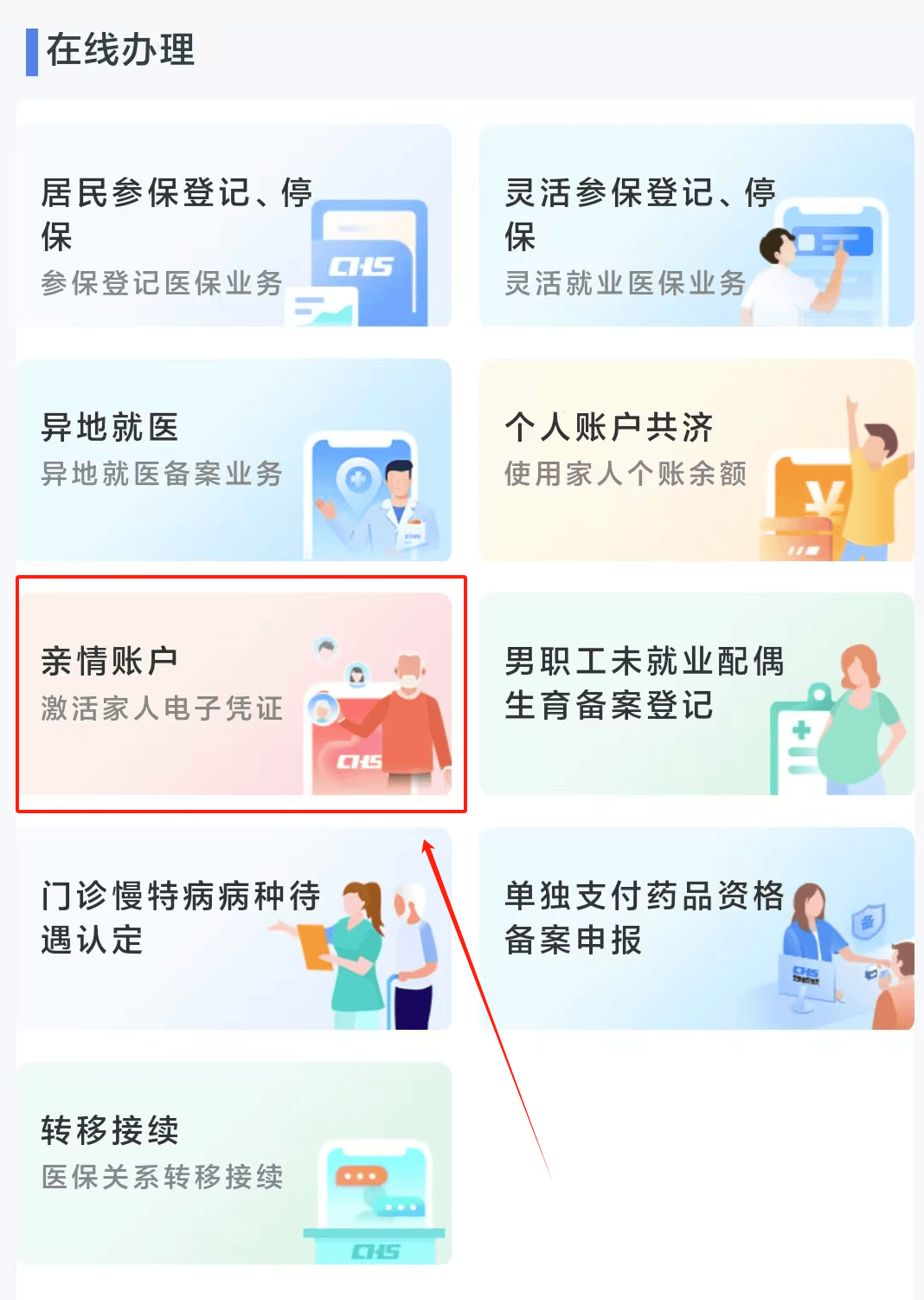 安康医保24小时微信中介代取代办(微信医保怎么代办)