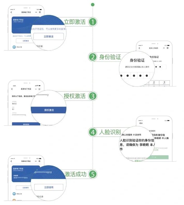 安康武汉医保卡余额提取(武汉医保卡余额提取多久到账)