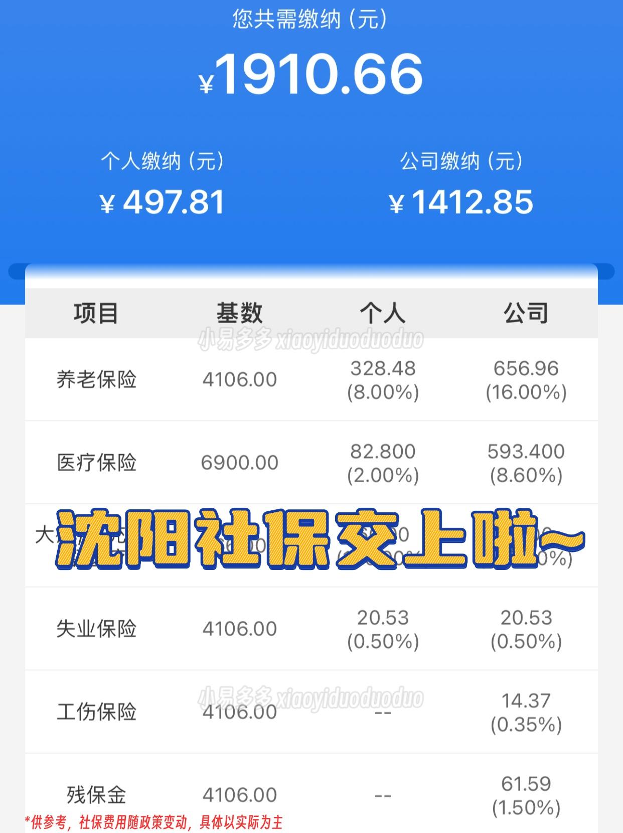 安康沈阳医保中心咨询电话(沈阳医保局24小时咨询电话)