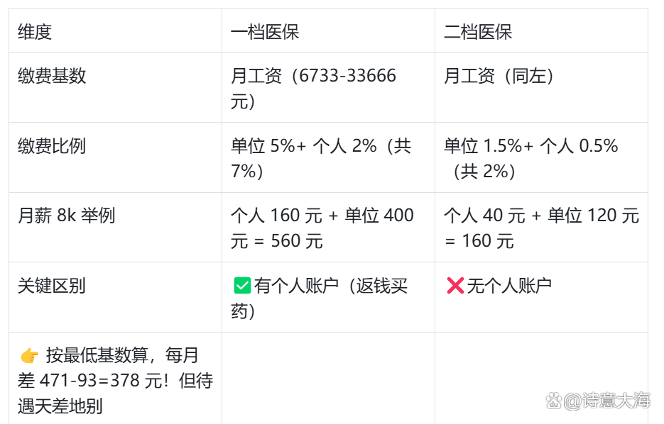 安康深圳医保报销(深圳医保报销需要什么材料)