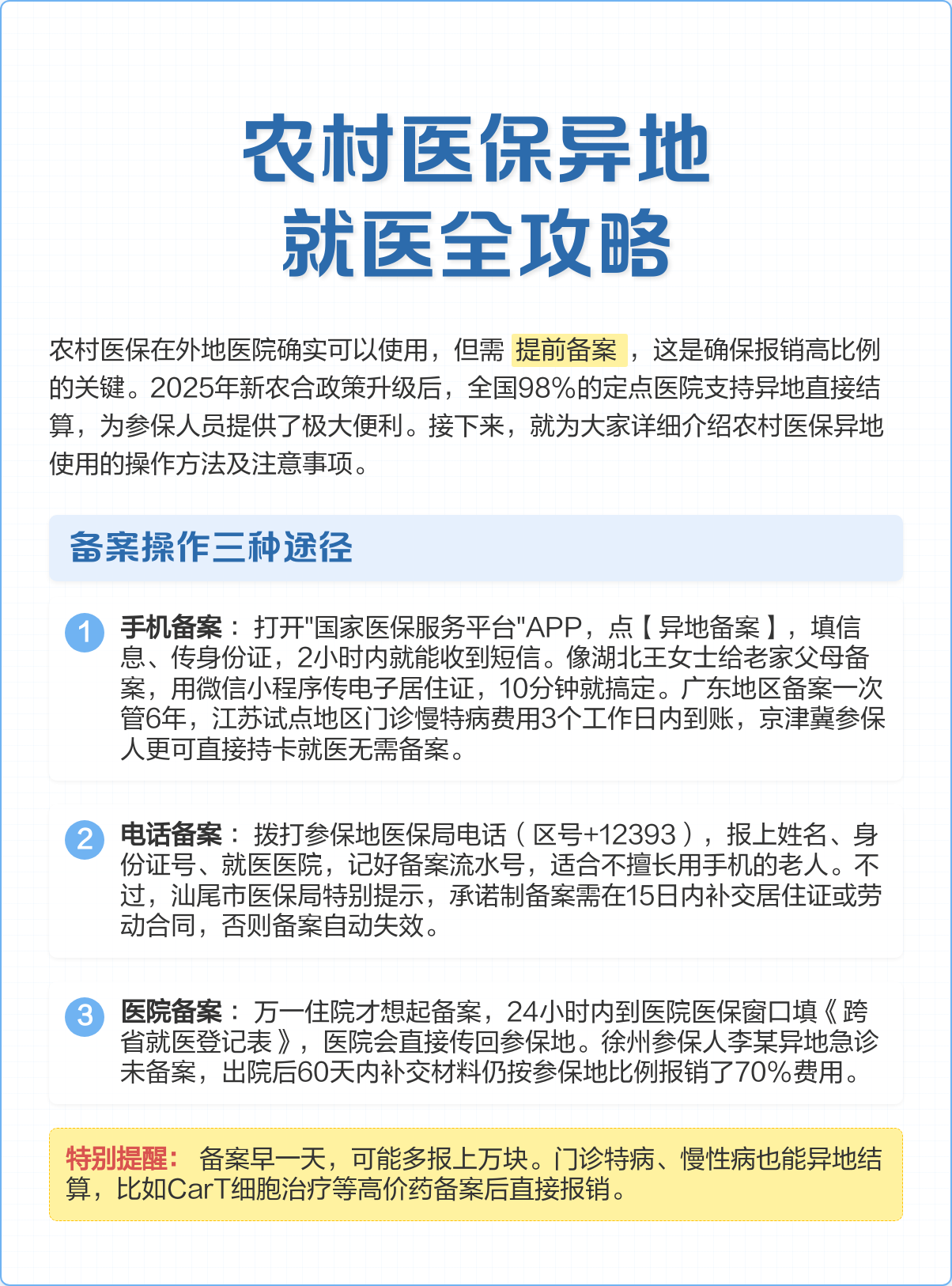 安康医保怎么买(城乡居民医保怎么买)