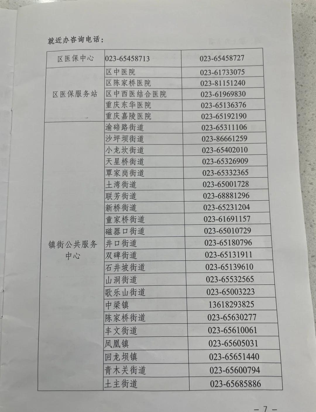 安康医保卡挂失电话(苏州医保卡挂失电话)